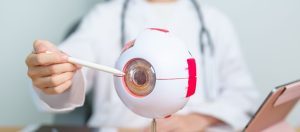 Exploring the Latest Medical Treatments for Diabetic Eye Disease